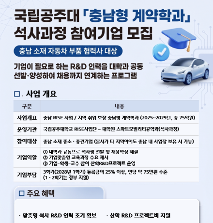 충남형 계약학과기업